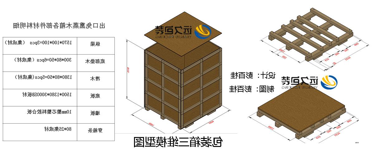 <a href='http://wi7.erokawa-movie.net'>买球平台</a>的设计需要考虑流通环境和经济性